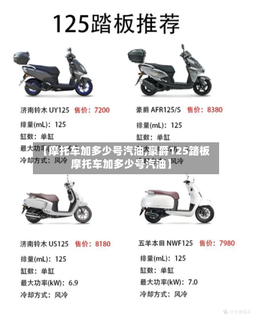 【摩托车加多少号汽油,豪爵125踏板摩托车加多少号汽油】