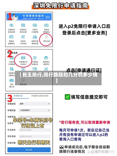 【我王限行,限行路段扣几分罚多少钱】-第2张图片
