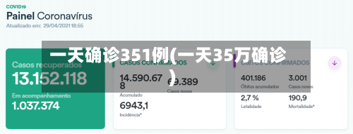 一天确诊351例(一天35万确诊)