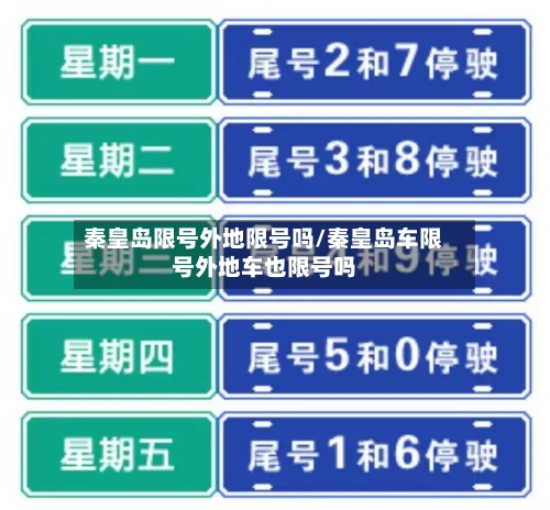 秦皇岛限号外地限号吗/秦皇岛车限号外地车也限号吗