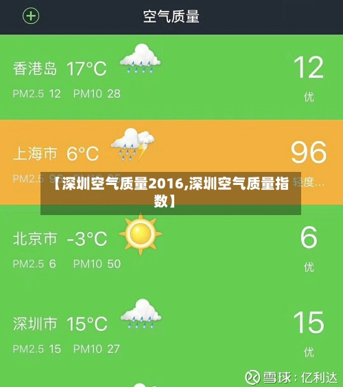 【深圳空气质量2016,深圳空气质量指数】-第3张图片