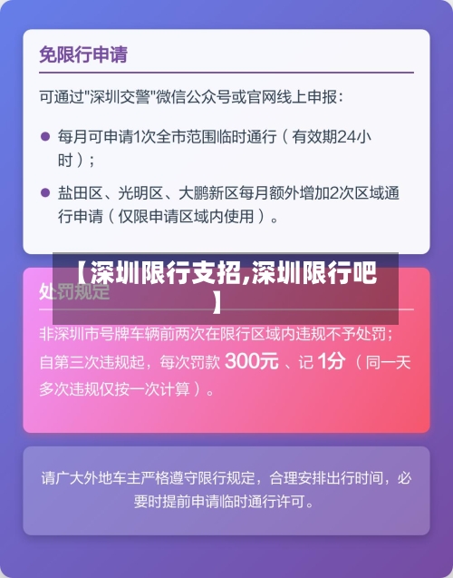 【深圳限行支招,深圳限行吧】