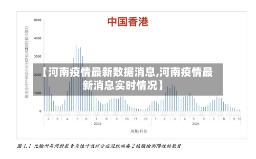 【河南疫情最新数据消息,河南疫情最新消息实时情况】-第2张图片
