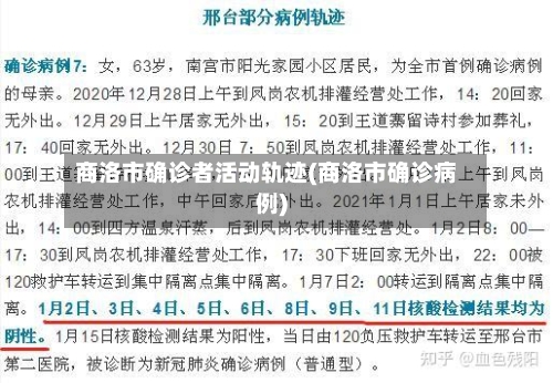 商洛市确诊者活动轨迹(商洛市确诊病例)-第2张图片