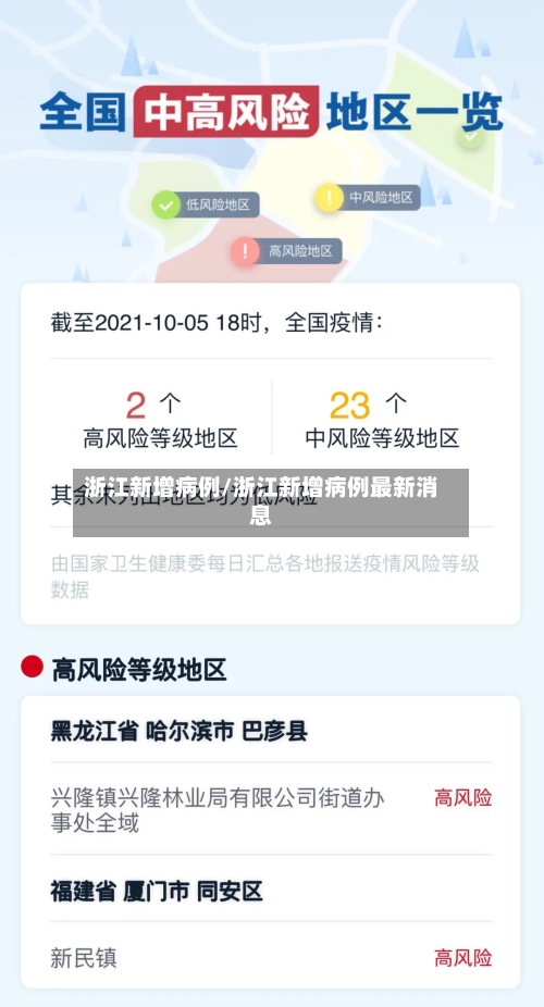 浙江新增病例/浙江新增病例最新消息