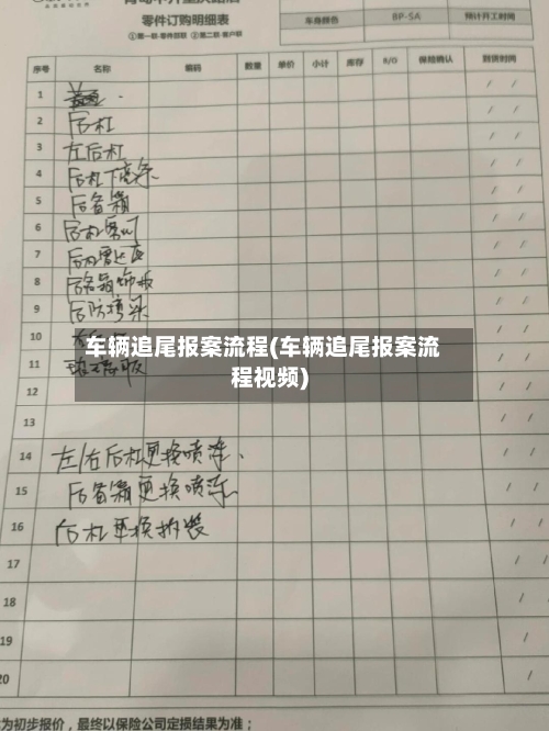 车辆追尾报案流程(车辆追尾报案流程视频)