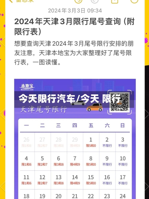今天限行汽车/今天 限行-第2张图片
