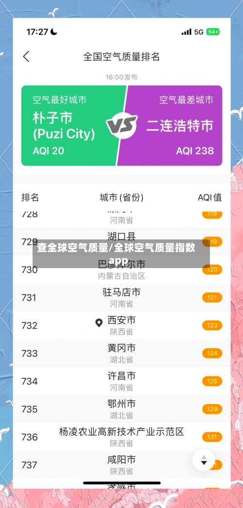 查全球空气质量/全球空气质量指数app