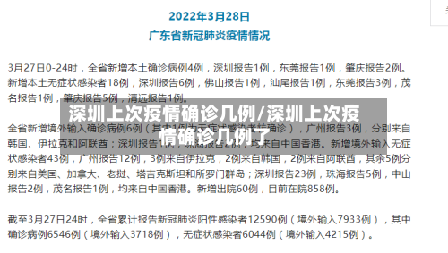 深圳上次疫情确诊几例/深圳上次疫情确诊几例了