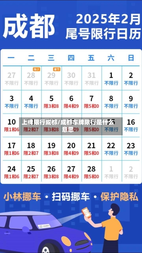 上牌限行成都/成都车牌限行是什么意思
