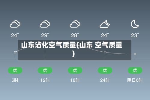 山东沾化空气质量(山东 空气质量)-第3张图片