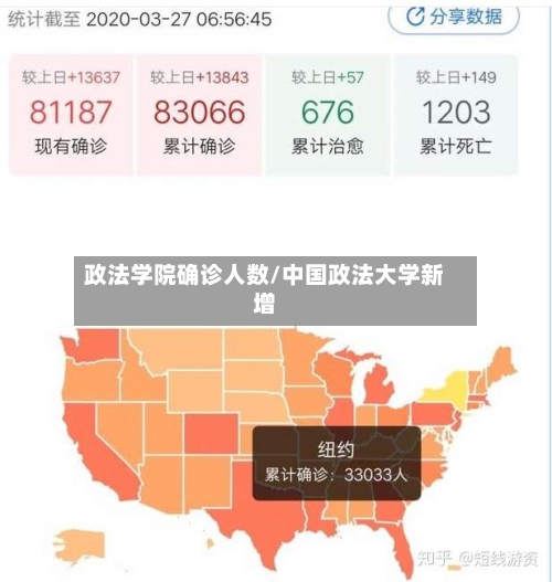 政法学院确诊人数/中国政法大学新增