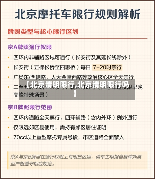 【北京清明限行,北京清明限行吗】