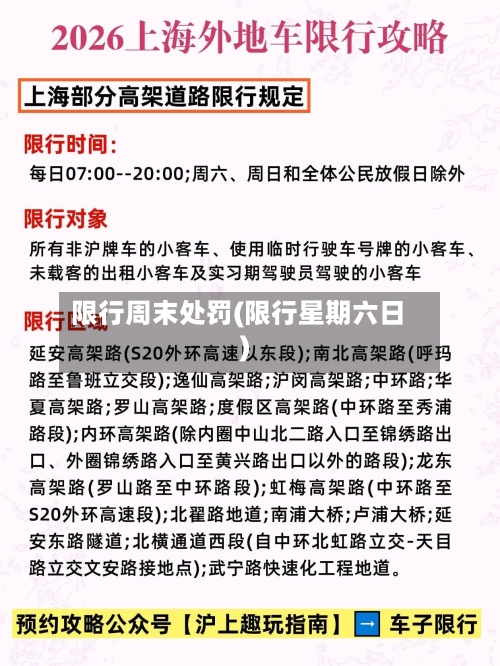 限行周末处罚(限行星期六日)
