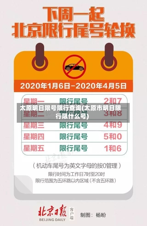 太原明日限号限行查询(太原市明日限行限什么号)-第2张图片