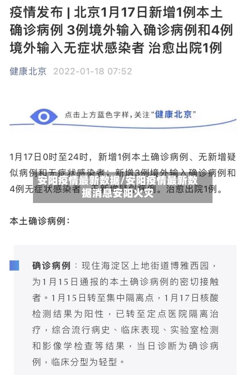 安阳疫情最新数据/安阳疫情最新数据消息安阳火灾-第2张图片