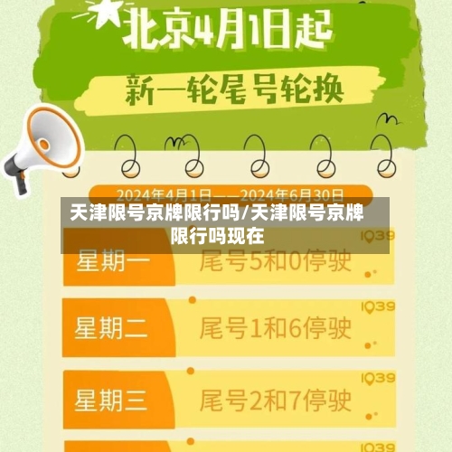 天津限号京牌限行吗/天津限号京牌限行吗现在