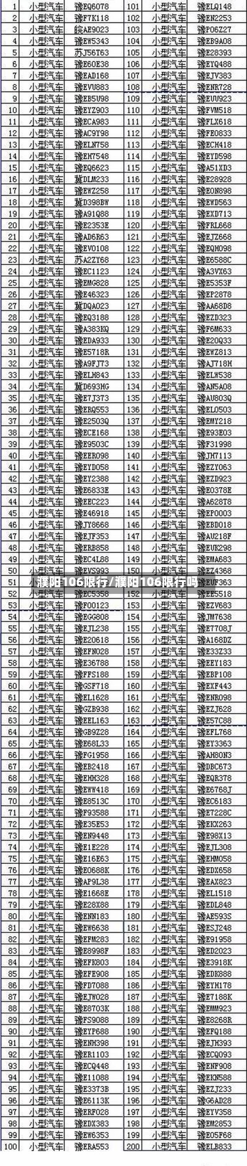 濮阳106限行/濮阳106限行吗-第3张图片