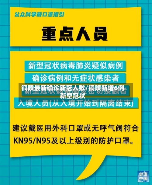 铜陵最新确诊新冠人数/铜陵新增6例新型冠状