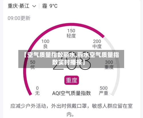 【空气质量指数丽水,丽水空气质量指数实时播报】