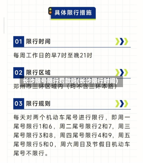 长沙限号限行罚款吗(长沙限行时间)-第2张图片