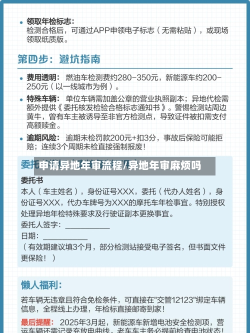 申请异地年审流程/异地年审麻烦吗-第2张图片