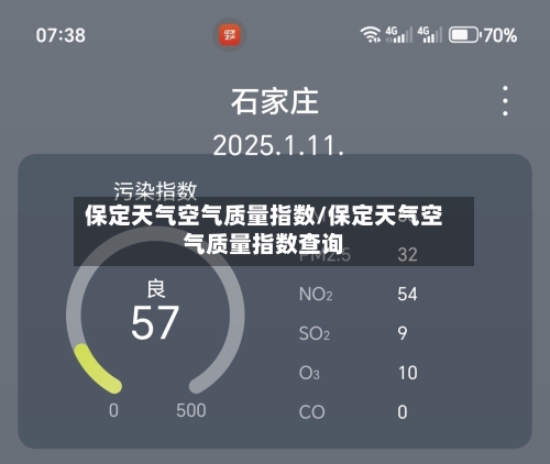 保定天气空气质量指数/保定天气空气质量指数查询-第2张图片