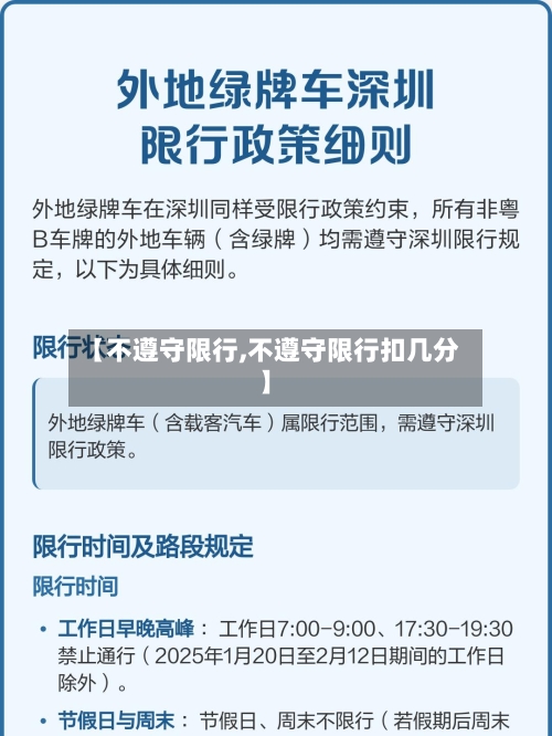 【不遵守限行,不遵守限行扣几分】-第2张图片