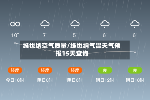 维也纳空气质量/维也纳气温天气预报15天查询