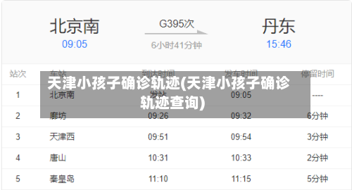 天津小孩子确诊轨迹(天津小孩子确诊轨迹查询)-第2张图片
