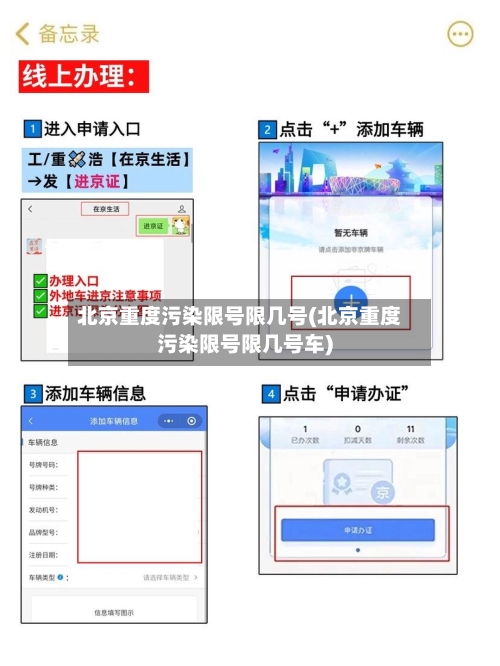 北京重度污染限号限几号(北京重度污染限号限几号车)