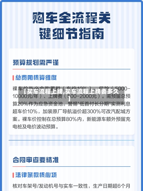 【买车流程上牌,买车流程上牌要多久】