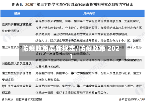 防疫政策最新规定/防疫政策 2021