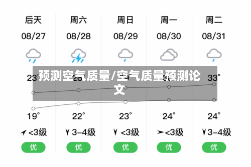 预测空气质量/空气质量预测论文
