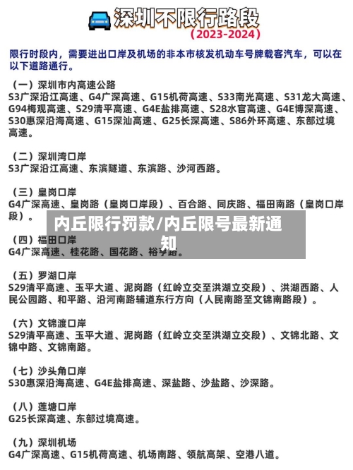 内丘限行罚款/内丘限号最新通知-第3张图片
