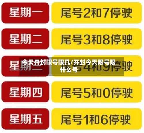 今天开封限号限几/开封今天限号限什么号
