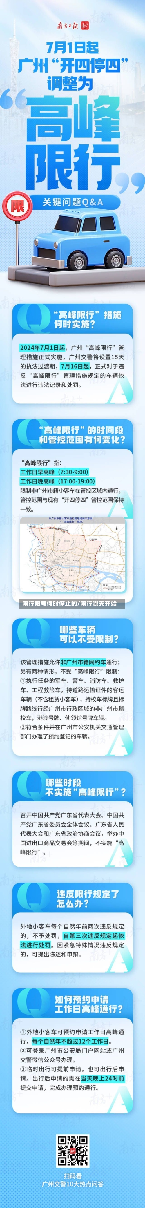 限行限号何时停止的/限行哪天开始-第2张图片
