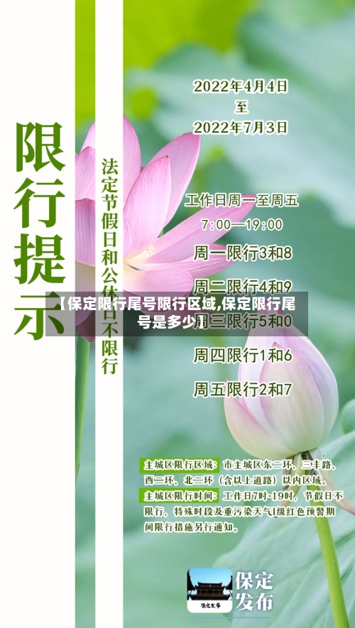 【保定限行尾号限行区域,保定限行尾号是多少】