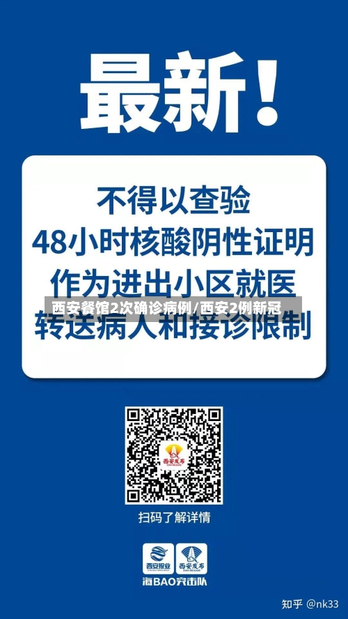 西安餐馆2次确诊病例/西安2例新冠