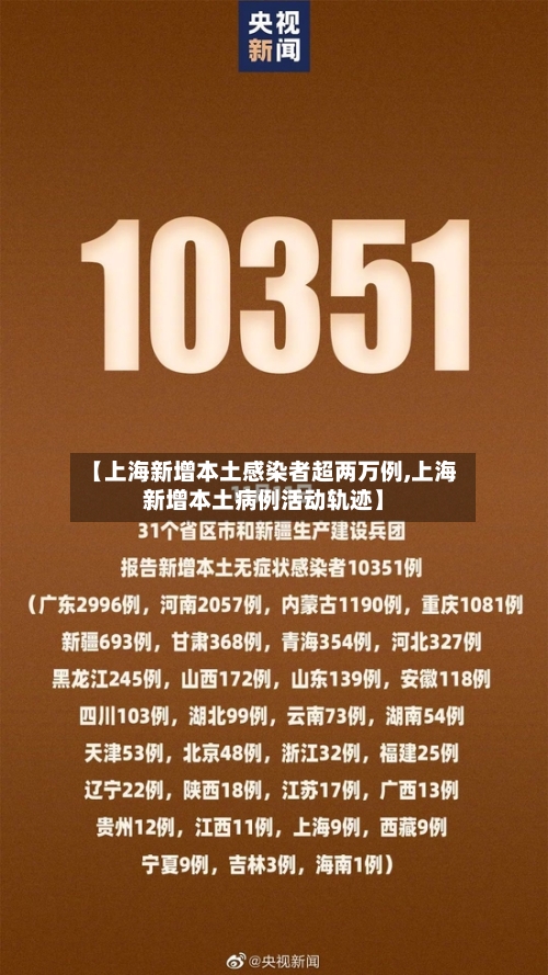 【上海新增本土感染者超两万例,上海新增本土病例活动轨迹】