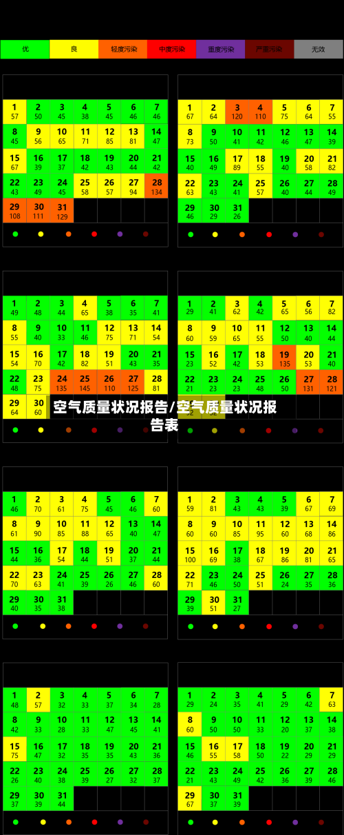 空气质量状况报告/空气质量状况报告表-第2张图片