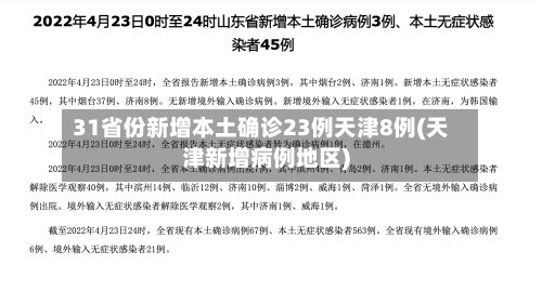 31省份新增本土确诊23例天津8例(天津新增病例地区)