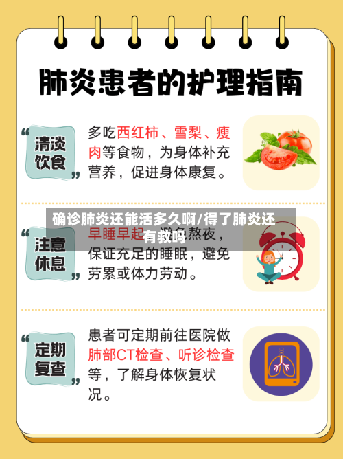 确诊肺炎还能活多久啊/得了肺炎还有救吗-第2张图片