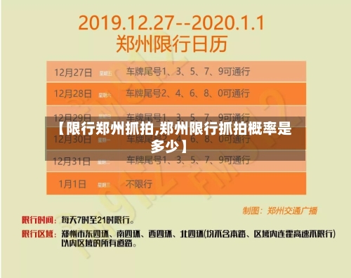 【限行郑州抓拍,郑州限行抓拍概率是多少】-第2张图片