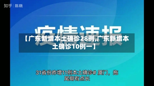 【广东新增本土确诊28例,广东新增本土确诊10例一】-第2张图片