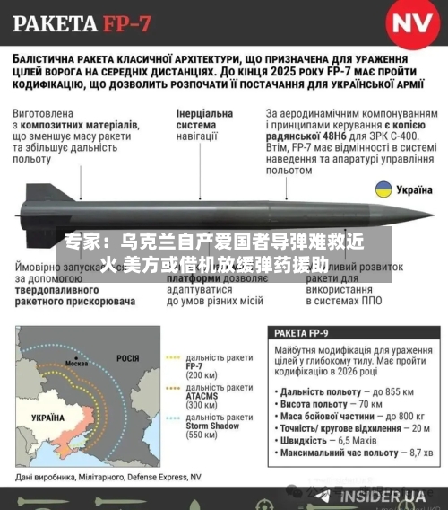 专家：乌克兰自产爱国者导弹难救近火 美方或借机放缓弹药援助-第2张图片