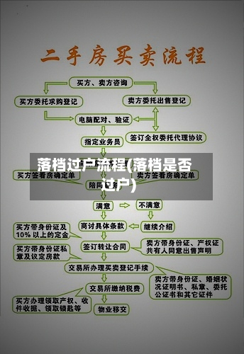 落档过户流程(落档是否过户)