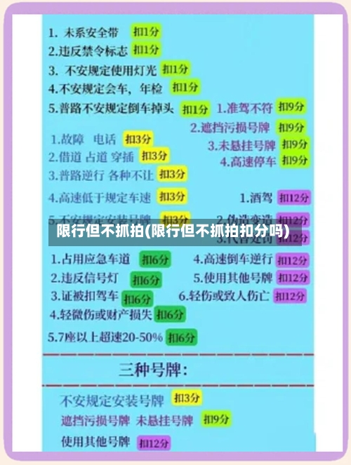 限行但不抓拍(限行但不抓拍扣分吗)