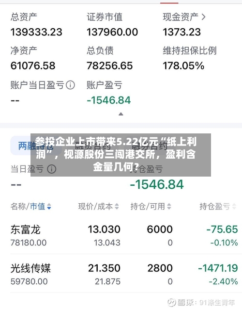 参投企业上市带来5.22亿元“纸上利润	”	，视源股份三闯港交所，盈利含金量几何？-第3张图片