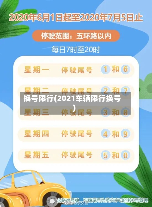 换号限行(2021车辆限行换号)